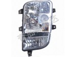 headlamps